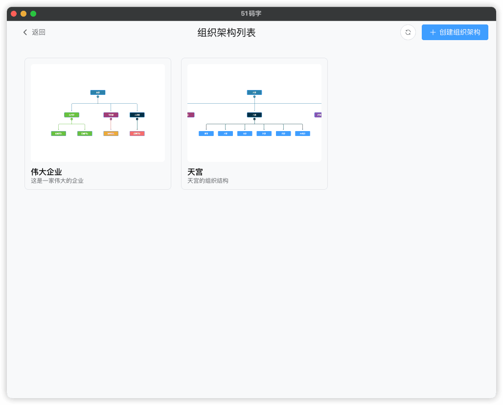 组织架构 - 51mazi