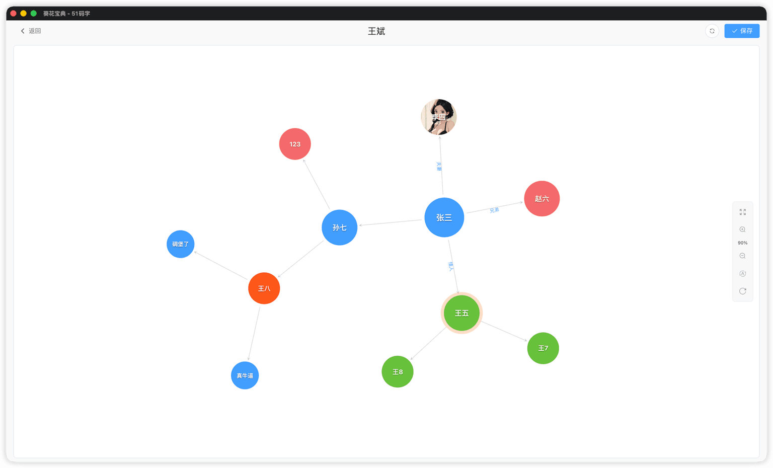 关系图谱 - 51mazi